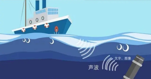 ata-l系列水声通信功率放大器如何放大声波信号？